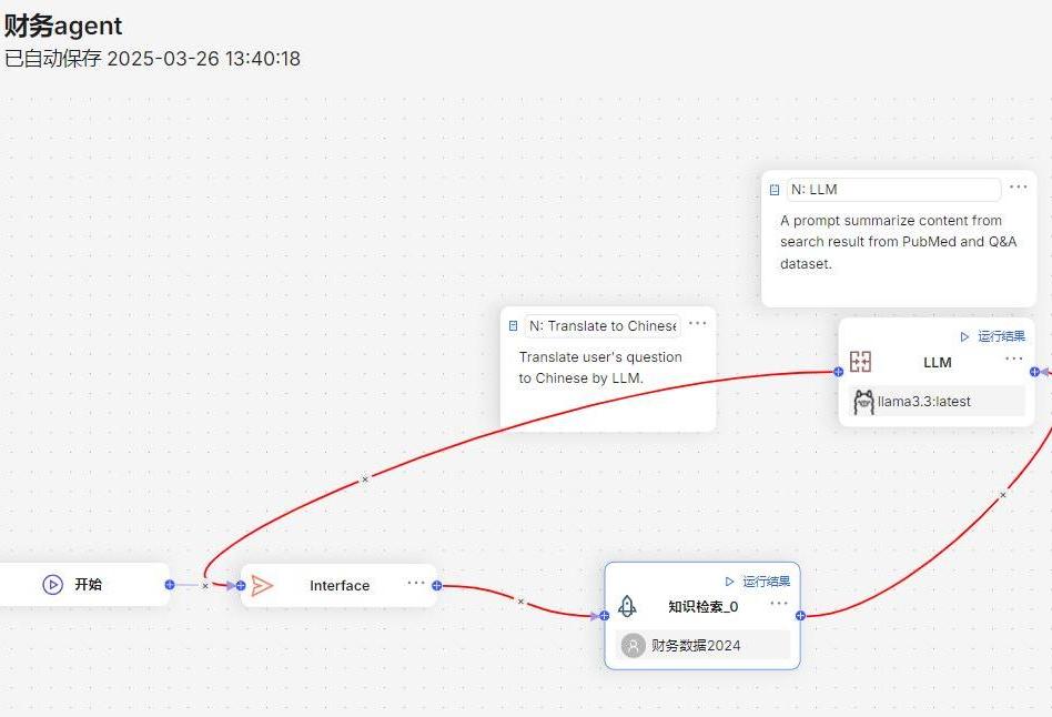 智能体编辑平台界面